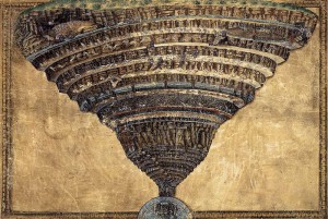 Sandro Boticelli, The Abyss of Hell, Illustration zu Dante Aleghieris Inferno (PD) https://commons.wikimedia.org/wiki/File:Sandro_Botticelli_-_The_Abyss_of_Hell_-_WGA02853.jpg